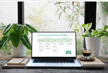 LCA measurement and sustainability data verified by ClimateHero for Reparell production.